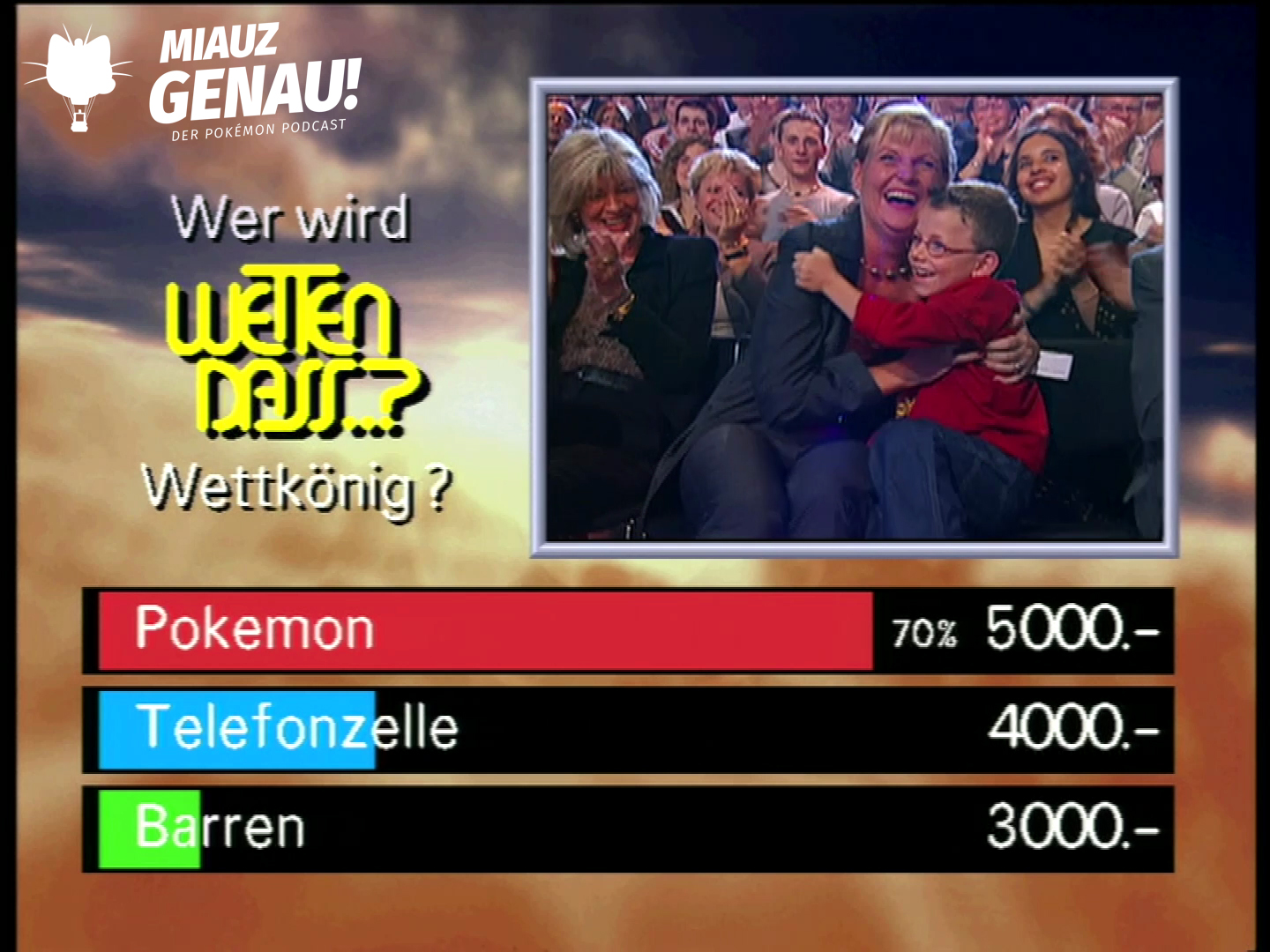 Abstimmung zum Wettkönig bei Wetten, dass..?: Benedict Bier gewinnt mit seiner Pokémon-Wette 70 Prozent und 5000 Mark.